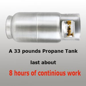 Propane tank