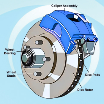 disk brake