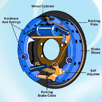 drum Brake